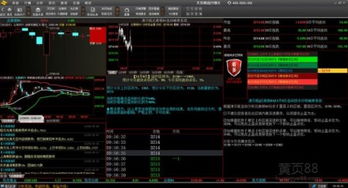 大宗商品行情軟件開發(fā) 功能、技術(shù)與挑戰(zhàn)
